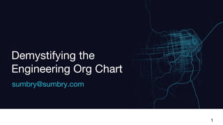 Demystifying the
Engineering Org Chart
sumbry@sumbry.com
1
 