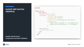 SumUp – A better way to get paid.
sumcli add service
rabbitmq
Installs infrastructure
components and their initializers
 