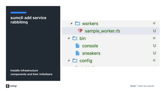 SumUp – A better way to get paid.
sumcli add service
rabbitmq
Installs infrastructure
components and their initializers
 