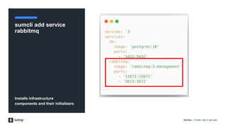 SumUp – A better way to get paid.
sumcli add service
rabbitmq
Installs infrastructure
components and their initializers
 