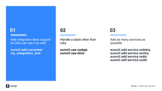 SumUp – A better way to get paid.
01 02 03
Add integration tests support
so QAs can use it as well
sumcli add cucumber
my_integration_test
Handle a stack other than
ruby
sumcli use nodejs
sumcli use elixir
Add as many services as
possible
sumcli add service sidekiq
sumcli add service sentry
sumcli add service redis
sumcli add service audit
 