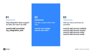 SumUp – A better way to get paid.
01 02 03
Handle a stack other than
ruby
sumcli use nodejs
sumcli use elixir
Add as many services as
possible
sumcli add service sidekiq
sumcli add service sentry
sumcli add service redis
sumcli add service audit
Add integration tests support
so QAs can use it as well
sumcli add cucumber
my_integration_test
 