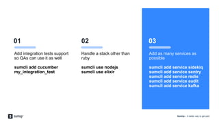 SumUp – A better way to get paid.
01 02 03
Add integration tests support
so QAs can use it as well
sumcli add cucumber
my_integration_test
Handle a stack other than
ruby
sumcli use nodejs
sumcli use elixir
Add as many services as
possible
sumcli add service sidekiq
sumcli add service sentry
sumcli add service redis
sumcli add service audit
sumcli add service kafka
 