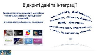 Відкриті дані та інтеграції
Використовуються відкриті матеріали
та навчальні ресурси провідних ІТ-
компаній,
а також доступні додатки провідних
 