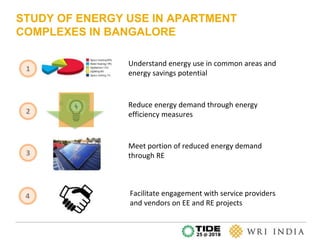Energy usage in Apartment Complexes and ways of reducing this energy ...