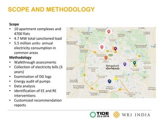 View of Energy usage in Apartment Complexes and ways of reducing this energy ...