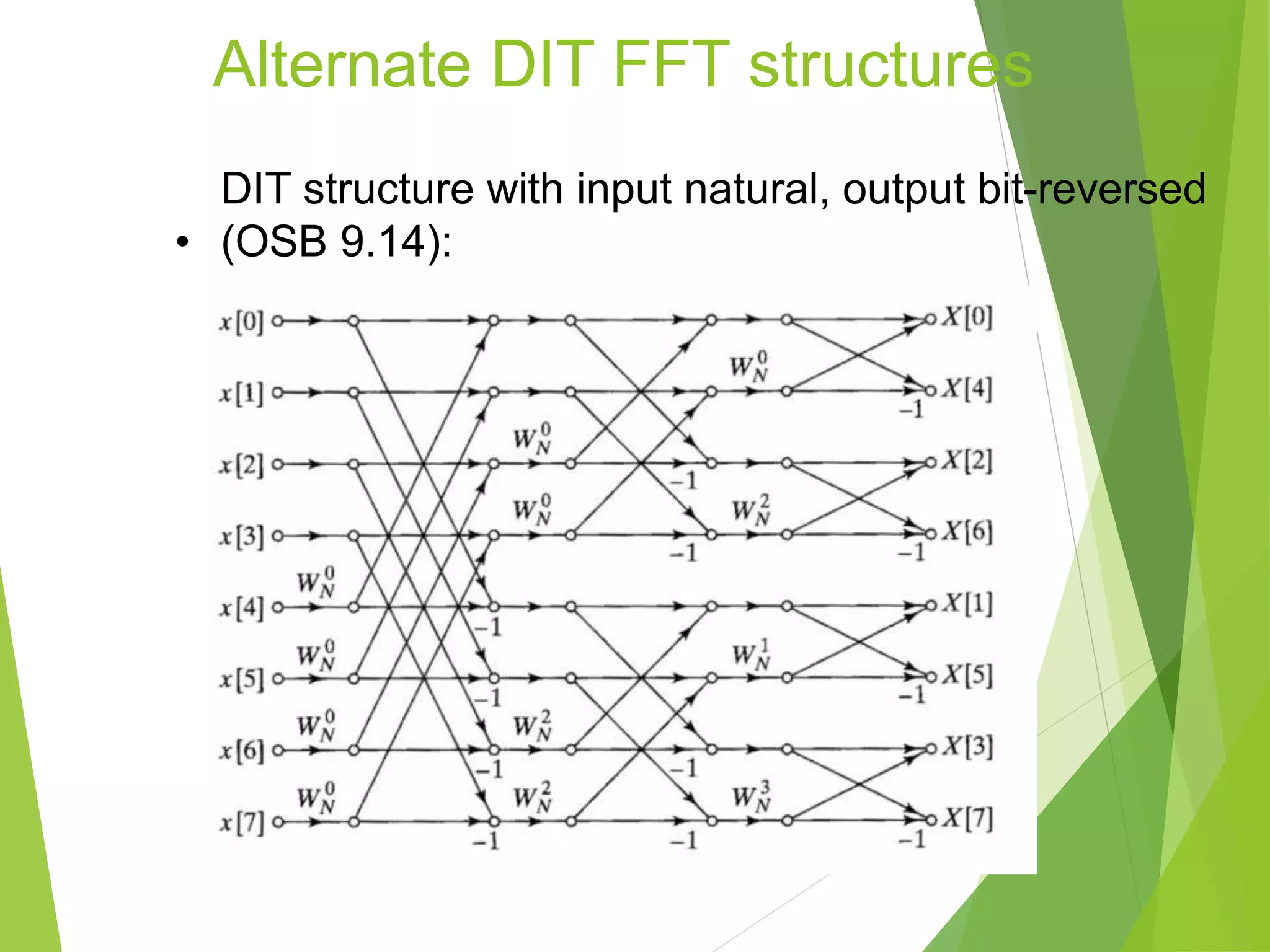Alternate DIT FFT structures
•
DIT structure with input natural, output bit-reversed
(OSB 9.14):
 