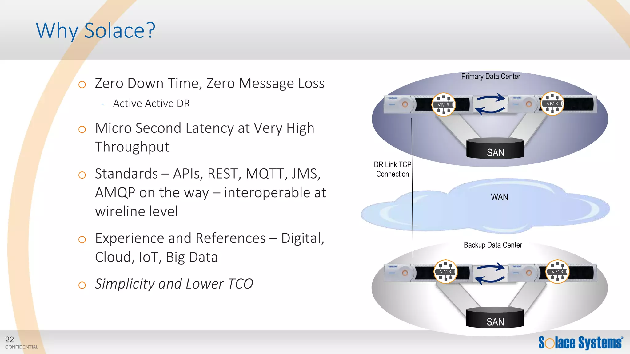 22
CONFIDENTIAL
Why Solace?
o Zero Down Time, Zero Message Loss
‐ Active Active DR
o Micro Second Latency at Very High
Throughput
o Standards – APIs, REST, MQTT, JMS,
AMQP on the way – interoperable at
wireline level
o Experience and References – Digital,
Cloud, IoT, Big Data
o Simplicity and Lower TCO
Primary Data Center
Backup Data Center
SAN
SAN
WAN
DR Link TCP
Connection
 