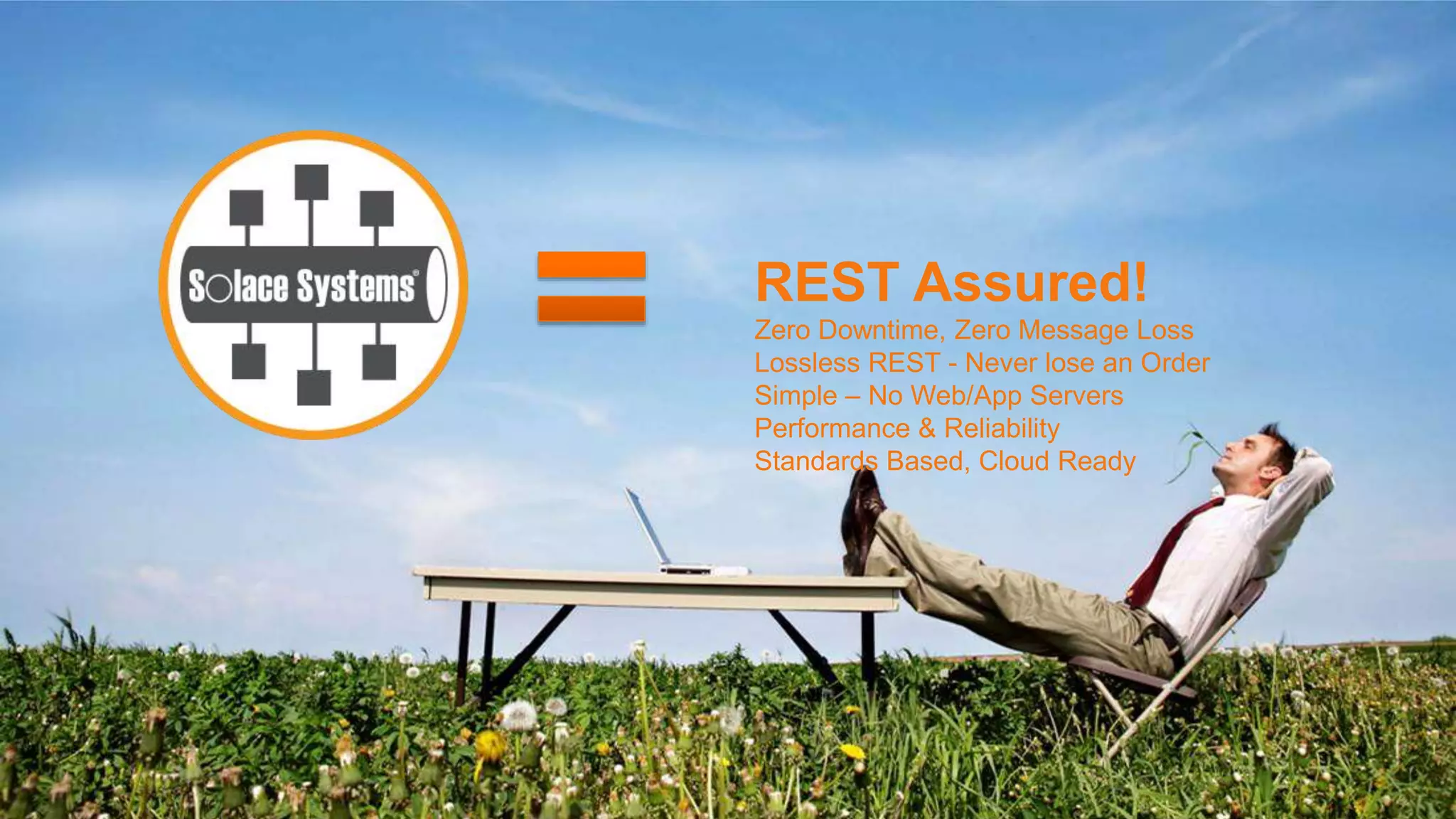 23
CONFIDENTIAL
REST Assured!
Zero Downtime, Zero Message Loss
Lossless REST - Never lose an Order
Simple – No Web/App Servers
Performance & Reliability
Standards Based, Cloud Ready
 