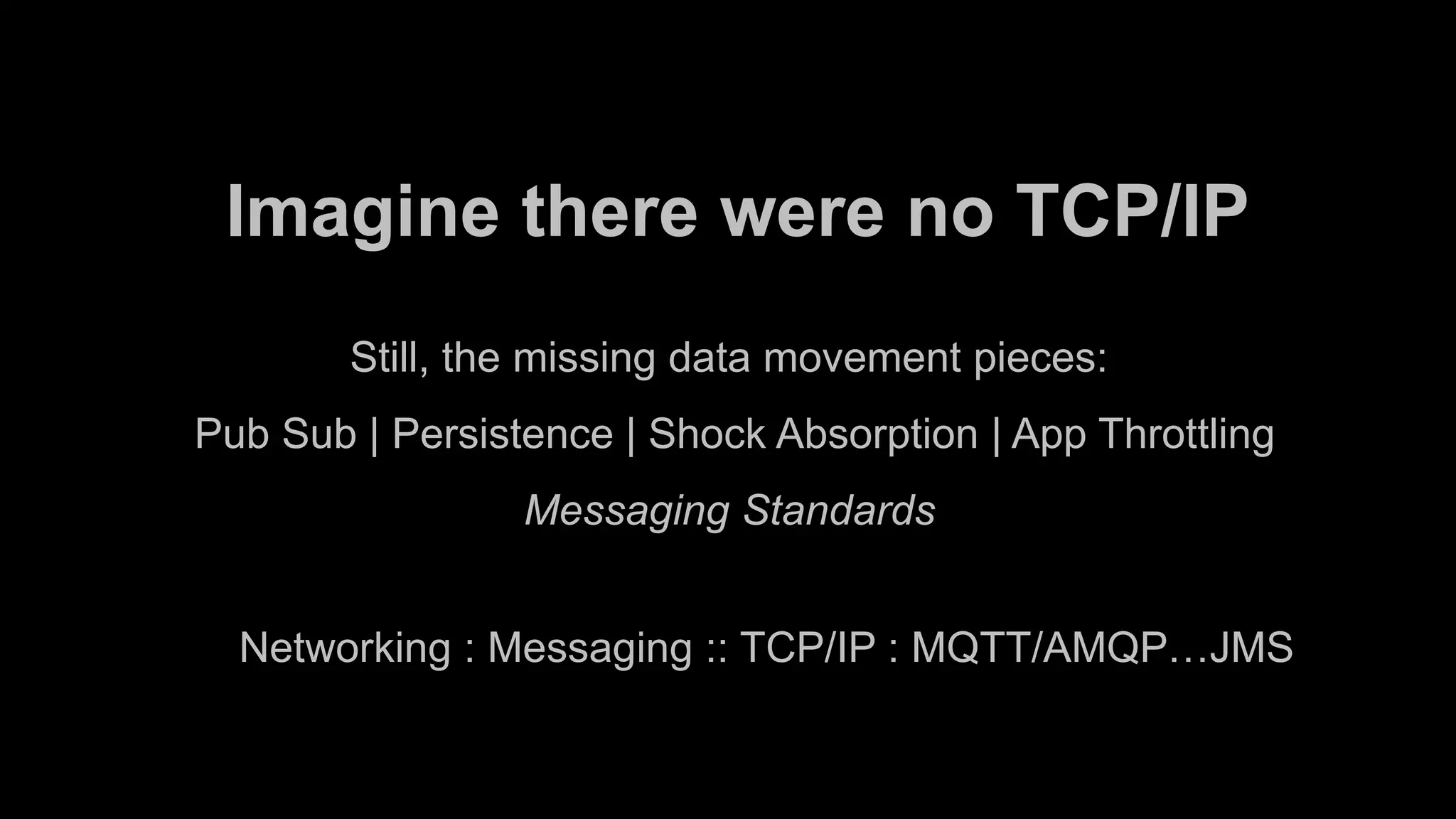 Imagine there were no TCP/IP
Still, the missing data movement pieces:
Pub Sub | Persistence | Shock Absorption | App Throttling
Messaging Standards
Networking : Messaging :: TCP/IP : MQTT/AMQP…JMS
 