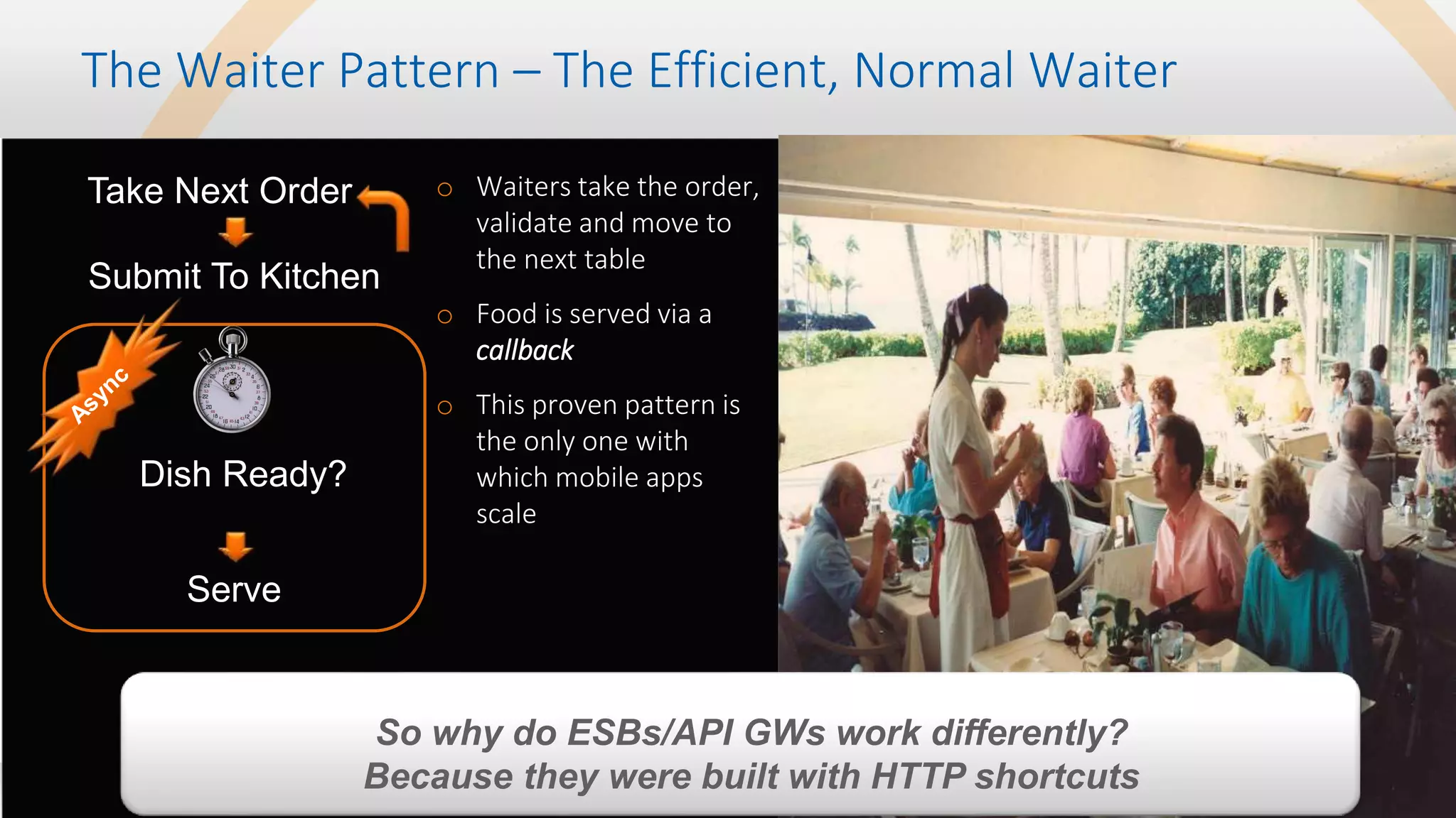 8
CONFIDENTIAL
The Waiter Pattern – The Efficient, Normal Waiter
o Waiters take the order,
validate and move to
the next table
o Food is served via a
callback
o This proven pattern is
the only one with
which mobile apps
scale
So why do ESBs/API GWs work differently?
Because they were built with HTTP shortcuts
Take Next Order
Submit To Kitchen
Dish Ready?
Serve
 