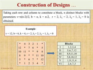 THREE-ASSOCIATE CLASS PARTIALLY BALANCED INCOMPLETE BLOCK DESIGNS IN ...