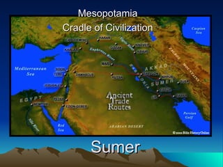 Mesopotamia Cradle of Civilization Sumer 