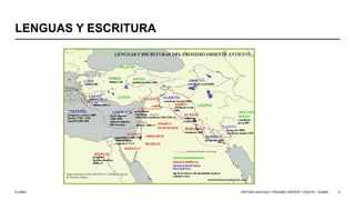 © UNED
LENGUAS Y ESCRITURA
HISTORIA ANTIGUA I: PRÓXIMO ORIENTE Y EGIPTO - SÚMER 9
 