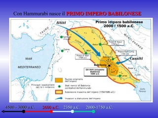 4500 - 3000 a.C. 2600 a.C. 2350 a.C. 2000-1750 a.C. Con Hammurabi nasce il  PRIMO IMPERO BABILONESE 