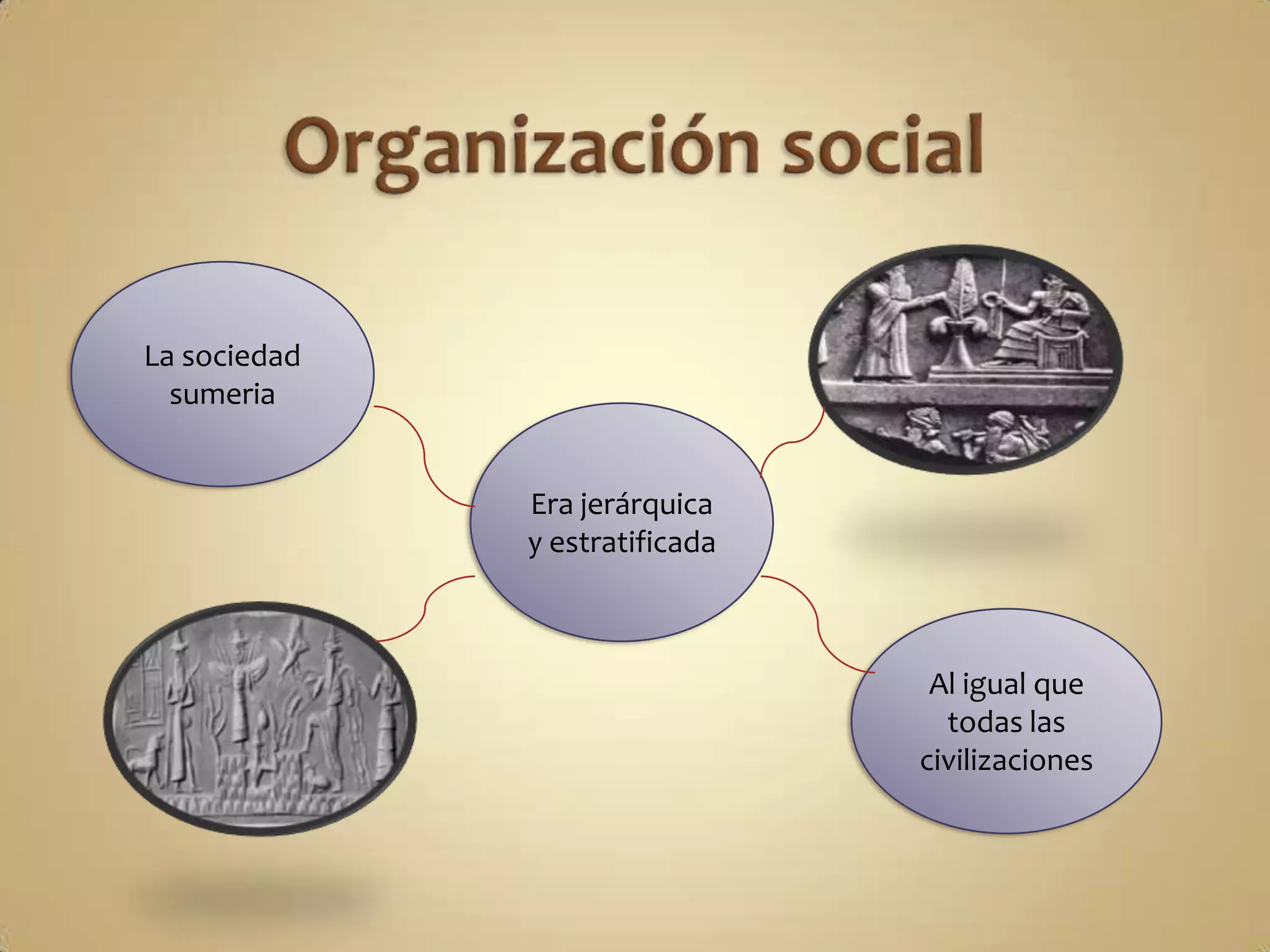 La sociedad
  sumeria


              Era jerárquica
              y estratificada



                                 Al igual que
                                  todas las
                                civilizaciones
 