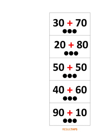 30 + 70
20 + 80
50 + 50
40 + 60
90 + 10
RESULTAPS
 