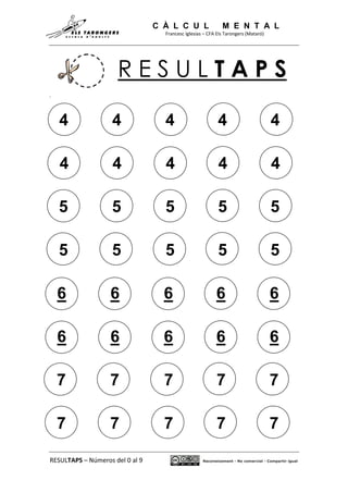 C À L C U L M E N T A L
Francesc Iglesias – CFA Els Tarongers (Mataró)
RESULTAPS – Números del 0 al 9 Reconeixement - No comercial - Compartir igual
R E S U L T A P S
A
4 4 4 4 4
4 4 4 4 4
5 5 5 5 5
5 5 5 5 5
6 6 6 6 6
6 6 6 6 6
7 7 7 7 7
7 7 7 7 7
 