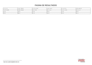 PAGINA DE RESULTADOS
1.- 4 + 1= 5                       2.- 41 + 24= 65   3.- 27 + 12= 39     4.- 41 - 41= 0   5.- 13 - 12= 1    6.- 20 - 10= 10
7.- 55 + 12= 67                    8.- 44 + 22= 66   9.- 4 + 2= 6        10.- 3 - 2= 1    11.- 11 - 11= 0   12.- 8 - 1= 7
13.- 0                             14.- 0            15.- 0              16.- 0           17.- 0            18.- 0
19.- 0                             20.- 0            21.- 0              22.- 0           23.- 0            24.- 0




http://www.cuadernosdigitalesvindel.com
 