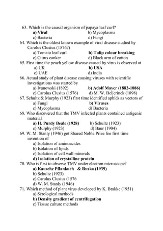 63. Which is the causal organism of papaya leaf curl?
a) Viral b) Mycoplasma
c) Bacteria d) Fungi
64. Which is the oldest known example of viral disease studied by
Carolus Clusius (1576?)
a) Tomato leaf curl b) Tulip colour breaking
c) Citrus canker d) Black arm of cotton
65. First time the peach yellow disease caused by virus is observed at
a) UK b) USA
c) UAE d) India
66. Actual study of plant disease causing viruses with scientific
investigations was started by
a) Ivanowski (1892) b) Adolf Mayer (1882-1886)
c) Carolus Clusius (1576) d) M. W. Beijerinck (1898)
67. Schultz & Murphy (1923) first time identified aphids as vectors of
a) Fungi b) Viruses
c) Mycoplasma d) Bacteria
68. Who discovered that the TMV infected plants contained antigenic
material
a) H. Purdy Beale (1928) b) Schultz (1923)
c) Murphy (1923) d) Baur (1904)
69. W. M. Stanly (1946) got Shared Noble Prize foe first time
invention of
a) Isolation of aminoacides
b) Isolation of lipids
c) Isolation of cell wall minerals
d) Isolation of crystalline protein
70. Who is first to observe TMV under electron microscope?
a) Kausche Pflankuch & Ruska (1939)
b) Schultz (1923)
c) Carolus Clusius (1576
d) W. M. Stanly (1946)
71. Which method of plant virus developed by K. Brakke (1951)
a) Serological methods
b) Density gradient of centrifugation
c) Tissue culture methods
 