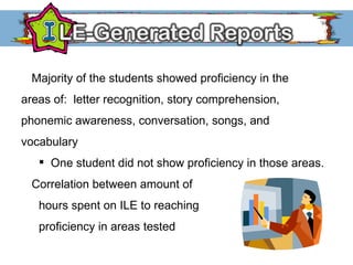 Majority of the students showed proficiency in the  areas of:  letter recognition, story comprehension,  phonemic awareness, conversation, songs, and  vocabulary One student did not show proficiency in those areas. Correlation between amount of  hours spent on ILE to reaching  proficiency in areas tested 