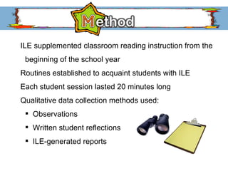 ILE supplemented classroom reading instruction from the  beginning of the school year Routines established to acquaint students with ILE Each student session lasted 20 minutes long Qualitative data collection methods used: Observations Written student reflections ILE-generated reports 