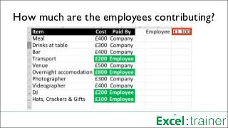 How much are the employees contributing?
 
