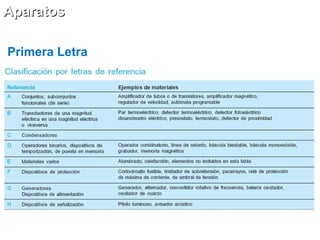 Aparatos
Primera Letra

 