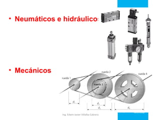 • Neumáticos e hidráulicos

• Mecánicos

Ing. Edwin Javier Villalba Cabrera

 