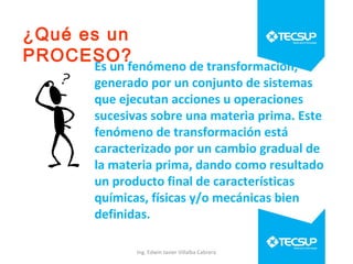 ¿Qué es un
PROCESO?

Es un fenómeno de transformación,
generado por un conjunto de sistemas
que ejecutan acciones u operaciones
sucesivas sobre una materia prima. Este
fenómeno de transformación está
caracterizado por un cambio gradual de
la materia prima, dando como resultado
un producto final de características
químicas, físicas y/o mecánicas bien
definidas.
Ing. Edwin Javier Villalba Cabrera

 