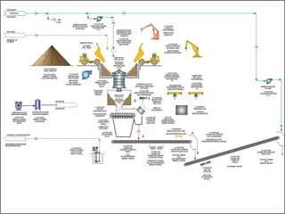 Ing. Edwin Javier Villalba Cabrera

 