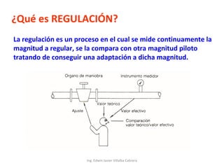 ¿Qué es REGULACIÓN?
La regulación es un proceso en el cual se mide continuamente la
magnitud a regular, se la compara con otra magnitud piloto
tratando de conseguir una adaptación a dicha magnitud.

Ing. Edwin Javier Villalba Cabrera

 
