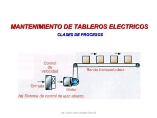MANTENIMIENTO DE TABLEROS ELECTRICOS
CLASES DE PROCESOS

Ing. Edwin Javier Villalba Cabrera

 