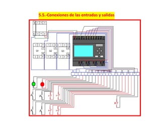 5.5.-Conexiones de las entradas y salidas

 