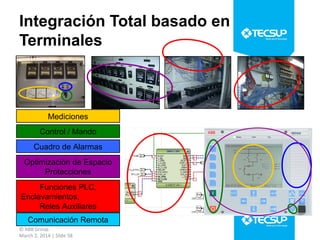 Integración Total basado en
Terminales

Mediciones
Control / Mando
Cuadro de Alarmas
Optimización de Espacio
Protecciones
Funciones PLC,
Enclavamientos,
Reles Auxiliares
Comunicación Remota
© ABB Group
March 2, 2014 | Slide 58

 
