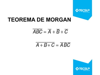 TEOREMA DE MORGAN

 