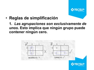 • Reglas de simplificación
1. Las agrupaciones son exclusivamente de
unos. Esto implica que ningún grupo puede
contener ningún cero.

 