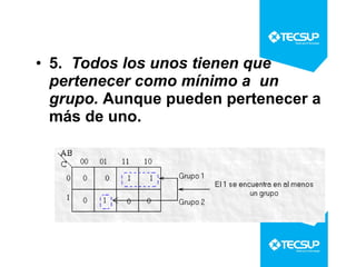 • 5. Todos los unos tienen que
pertenecer como mínimo a un
grupo. Aunque pueden pertenecer a
más de uno.

 