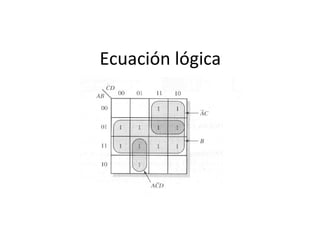 Ecuación lógica

 