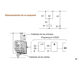 Programa #1 básico en un PLC Arranque y paro de un motor  ~ ElectroClub
