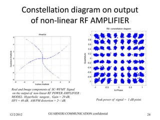 SATELLITE COMMUNICATION SYSTEM | PDF