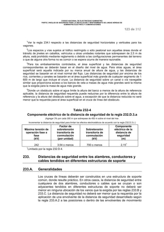 CODIGO NACIONAL DE ELECTRICIDAD SUMINISTRO 
PARTE 2 REGLAS DE SEGURIDAD PARA LA INSTALACIÓN Y MANTENIMIENTO DE LINEAS AÉREAS DE 
SUMINISTRO ELÉCTRICO Y COMUNICACIONES 
123 de 312 
1Ver la regla 234.I respecto a las distancias de seguridad horizontales y verticales para los 
vagones. 
2Los espacios y vías sujetos al tráfico restringido o sólo peatonal son aquellas áreas donde el 
tránsito de jinetes en caballos, vehículos u otras unidades rodantes que sobrepasen de 2,5 m de 
altura, está prohibido mediante reglamento o debido a las configuraciones permanentes del terreno 
o que de alguna otra forma no es común o se espera ocurra de manera razonable. 
3Para los embalsamientos controlados, el área superficial y las distancias de seguridad 
correspondientes se deberán basar en el diseño del nivel de agua. Para otras aguas, el área 
superficial será aquella indicada por su marca anual de altura de agua, y las distancias de 
seguridad se basarán en el nivel normal del flujo. Las distancias de seguridad por encima de los 
ríos, corrientes y canales se basarán en el área superficial más grande de cualquier segmento de 1 
600 m de largo que incluye el cruce. La distancia de seguridad sobre un canal o vía navegable 
similar que proporciona acceso a los barcos de vela a masas de agua más grandes será la misma 
que la exigida para la masa de agua más grande. 
4Donde un obstáculo sobre el agua limite la altura del barco a menos de la altura de referencia 
aplicable, la distancia de seguridad requerida puede reducirse por la diferencia entre la altura de 
referencia y la altura del obstáculo sobre el agua, a excepción de que la distancia reducida no será 
menor que la requerida para el área superficial en el cruce de línea del obstáculo. 
Tabla 232-4 
Componente eléctrico de la distancia de seguridad de la regla 232.D.3.a 
(Agregar 3% por cada 300 m que sobrepase de 450 m sobre el nivel del mar. 
Incrementar la distancia de seguridad para limitar los efectos electrostáticos de acuerdo con la regla 232.D.3.c.) 
Máxima tensión de 
operación fase a 
fase 
(kV) 
Factor de 
sobretensión 
transitoria de 
conmutación 
(por unidad) 
Sobretensión 
transitoria de 
conmutación 
(kV) 
Componente 
eléctrico de la 
distancia de 
seguridad 
(m) 
242 3,54 o menos 700 o menos 2,151 
1Limitado por la regla 232.D.4. 
233. Distancias de seguridad entre los alambres, conductores y 
cables tendidos en diferentes estructuras de soporte 
233.A. Generalidades 
Los cruces de líneas deberán ser construidos en una estructura de soporte 
común, donde resulte práctico. En otros casos, la distancia de seguridad entre 
cualquiera de dos alambres, conductores o cables que se cruzan o son 
adyacentes tendidos en diferentes estructuras de soporte no deberá ser 
menor en ninguna ubicación de los vanos que la exigida por las reglas 233.B y 
233.C. La distancia de seguridad no deberá ser menor que la requerida por la 
aplicación de una envolvente de la distancia de seguridad desarrollado según 
la regla 233.A.2 a las posiciones o dentro de las envolventes de movimiento 
 