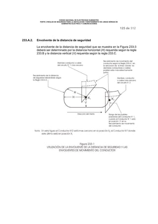 CODIGO NACIONAL DE ELECTRICIDAD SUMINISTRO 
PARTE 2 REGLAS DE SEGURIDAD PARA LA INSTALACIÓN Y MANTENIMIENTO DE LINEAS AÉREAS DE 
SUMINISTRO ELÉCTRICO Y COMUNICACIONES 
125 de 312 
233.A.2. Envolvente de la distancia de seguridad 
La envolvente de la distancia de seguridad que se muestra en la Figura 233-3 
deberá ser determinado por la distancia horizontal (H) requerida según la regla 
233.B y la distancia vertical (V) requerida según la regla 233.C. 
 