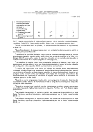 CODIGO NACIONAL DE ELECTRICIDAD SUMINISTRO 
PARTE 2 REGLAS DE SEGURIDAD PARA LA INSTALACIÓN Y MANTENIMIENTO DE LINEAS AÉREAS DE 
SUMINISTRO ELÉCTRICO Y COMUNICACIONES 
143 de 312 
b. Partes normalmente 
inaccesibles de los 
puentes (no ladrillos, 
concreto o 
mampostería) y 
contrafuertes 2 
(1) Soportes fijados al 
puente 3,5 
1,0 1,0 7 1,7 1,5 
(2) Soportes no fijados al 
puente 4,5 
1,2 1,5 8 2,0 9 1,8 
NOTA. Distancias verticales de seguridad para puentes con o sin techo o apantallamiento, 
considerar Tabla 232-1. La estructura metálica deberá estar efectivamente puesto a tierra. 
1 Sobre calzadas en o cerca de puentes, se aplican también las distancias de seguridad de 
la regla 232. 
2 Superficies de apoyo de los puentes de acero con contrafuertes de mampostería, ladrillo o 
concreto que requieren frecuente 
3 La distancia de seguridad desde los conductores de suministro hacia los brazos de soporte 
y ménsulas unidas a los puentes deberá ser la misma que la que se especifica en la Tabla 235- 
6 (regla 235.E.1) si es que los brazos de soporte y ménsulas son de propiedad, son operados o 
reciben mantenimiento de la misma compañía de servicio público. 
4 Las retenidas no puestas a tierra y las partes de las retenidas no puestas a tierra entre los 
aisladores de retenida deberán tener una distancia de seguridad en base a la tensión más alta 
a la cual pueden estar expuestas debido a un conductor o retenida flojos. 
5 Cuando los conductores que pasan por debajo de puentes están adecuadamente 
protegidos contra el contacto de personas no autorizadas y pueden desactivarse para realizar 
mantenimiento del puente, las distancias de seguridad de los conductores desde el puente, en 
cualquier punto, pueden ser las especificadas en la Tabla 235-6 respecto a la distancia de 
seguridad desde las superficies de los brazos de soporte más la mitad de la flecha final sin 
carga del conductor en ese punto. 
6 Cuando el puente tenga piezas móviles, tales como un puente elevador, las distancias de 
seguridad requeridas deberán de mantenerse en todo el rango de movimiento pleno del puente 
o cualquier pieza del mismo. 
7 Cuando el propietario del puente lo permita, los cables de suministro pueden desplazarse 
en una tubería pesada rígida unida directamente al puente. Remítase a la Parte 3 sobre reglas 
de instalación. 
8 La distancia de seguridad en reposo no deberá ser menor que el valor indicado en esta 
Tabla. Asimismo, cuando el conductor o cable sea desplazado por el viento; véase la regla 
234.D.1.b. 
9 La distancia de seguridad en reposo no deberá ser menor que el valor indicado en esta 
Tabla. Asimismo, cuando el conductor o cable sea desplazado por el viento; véase la regla 
234.D.1.b. 
 