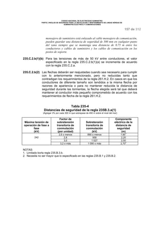 CODIGO NACIONAL DE ELECTRICIDAD SUMINISTRO 
PARTE 2 REGLAS DE SEGURIDAD PARA LA INSTALACIÓN Y MANTENIMIENTO DE LINEAS AÉREAS DE 
SUMINISTRO ELÉCTRICO Y COMUNICACIONES 
157 de 312 
mensajero de suministro está enlazado al cable mensajero de comunicación, 
pueden guardar una distancia de seguridad de 300 mm en cualquier punto 
del vano siempre que se mantenga una distancia de 0,75 m entre los 
conductores y cables de suministro y los cables de comunicación en los 
postes de soporte. 
235.C.2.b(1)(b) Para las tensiones de más de 50 kV entre conductores, el valor 
especificado en la regla 235.C.2.b(1)(a) se incrementa de acuerdo 
con la regla 235.C.2.a. 
235.C.2.b(2) Las flechas deberán ser reajustadas cuando sea necesario para cumplir 
con lo anteriormente mencionado, pero no reducidas tanto que 
contradigan los requerimientos de la regla 261.H.2. En casos en que los 
conductores de diferente tamaño son tendidos a la misma flecha por 
razones de apariencia o para no mantener reducida la distancia de 
seguridad durante las tormentas, la flecha elegida será tal que deberá 
mantener al conductor más pequeño comprometido de acuerdo con los 
requerimientos de flecha de la regla 261.H.2. 
Tabla 235-4 
Distancias de seguridad de la regla 235B.3.a(1) 
(Agregar 3% por cada 300 m que sobrepase de 450 m sobre el nivel del mar) 
Máxima tensión de 
operación de fase a 
fase 
(kV) 
Factor de 
sobretensión 
transitoria de 
conmutación 
(por unidad) 
Sobretensión 
transitoria de 
conmutación 
(kV) 
Componente 
eléctrico de la 
distancia de 
seguridad 
(m) 
2,6 o menos 890 o menos 1,901 
2,8 958 2,20 
3,0 1 027 2,50 
242 
3,2 o más 1 095 o más 2,702 
NOTAS: 
1. Limitado borla regla 235.B.3.b. 
2. Necesita no ser mayor que lo especificado en las reglas 235.B.1 y 235.B.2. 
 
