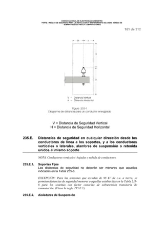 CODIGO NACIONAL DE ELECTRICIDAD SUMINISTRO 
PARTE 2 REGLAS DE SEGURIDAD PARA LA INSTALACIÓN Y MANTENIMIENTO DE LINEAS AÉREAS DE 
SUMINISTRO ELÉCTRICO Y COMUNICACIONES 
161 de 312 
V = Distancia de Seguridad Vertical 
H = Distancia de Seguridad Horizontal 
235.E. Distancias de seguridad en cualquier dirección desde los 
conductores de línea a los soportes, y a los conductores 
verticales o laterales, alambres de suspensión o retenida 
unidos al mismo soporte 
NOTA. Conductores verticales: bajadas o subida de conductores. 
235.E.1. Soportes Fijos 
Las distancias de seguridad no deberán ser menores que aquellas 
indicadas en la Tabla 235-6. 
EXCEPCIÓN: Para las tensiones que excedan de 98 kV de c.a. a tierra, se 
permiten distancias de seguridad menores a aquellas establecidas en la Tabla 235- 
6 para los sistemas con factor conocido de sobretensión transitoria de 
conmutación. (Véase la regla 235.E.3.) 
235.E.2. Aisladores de Suspensión 
 