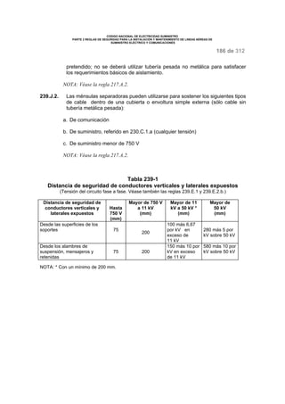CODIGO NACIONAL DE ELECTRICIDAD SUMINISTRO 
PARTE 2 REGLAS DE SEGURIDAD PARA LA INSTALACIÓN Y MANTENIMIENTO DE LINEAS AÉREAS DE 
SUMINISTRO ELÉCTRICO Y COMUNICACIONES 
186 de 312 
pretendido; no se deberá utilizar tubería pesada no metálica para satisfacer 
los requerimientos básicos de aislamiento. 
NOTA: Véase la regla 217.A.2. 
239.J.2. Las ménsulas separadoras pueden utilizarse para sostener los siguientes tipos 
de cable dentro de una cubierta o envoltura simple externa (sólo cable sin 
tubería metálica pesada): 
a. De comunicación 
b. De suministro, referido en 230.C.1.a (cualquier tensión) 
c. De suministro menor de 750 V 
NOTA: Véase la regla 217.A.2. 
Tabla 239-1 
Distancia de seguridad de conductores verticales y laterales expuestos 
(Tensión del circuito fase a fase. Véase también las reglas 239.E.1 y 239.E.2.b.) 
Distancia de seguridad de 
conductores verticales y 
laterales expuestos 
Hasta 
750 V 
(mm) 
Mayor de 750 V 
a 11 kV 
(mm) 
Mayor de 11 
kV a 50 kV * 
(mm) 
Mayor de 
50 kV 
(mm) 
Desde las superficies de los 
soportes 75 200 
100 más 6,67 
por kV en 
exceso de 
11 kV 
280 más 5 por 
kV sobre 50 kV 
Desde los alambres de 
suspensión, mensajeros y 
retenidas 
75 200 
150 más 10 por 
kV en exceso 
de 11 kV 
580 más 10 por 
kV sobre 50 kV 
NOTA: * Con un mínimo de 200 mm. 
 