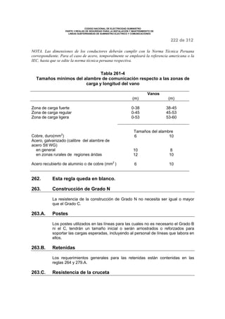 CODIGO NACIONAL DE ELECTRICIDAD SUMINISTRO 
PARTE 3 REGLAS DE SEGURIDAD PARA LA INSTALACION Y MANTENIMIENTO DE 
LINEAS SUBTERRANEAS DE SUMINISTRO ELECTRICO Y COMUNICACIONES 
222 de 312 
NOTA. Las dimensiones de los conductores deberán cumplir con la Norma Técnica Peruana 
correspondiente. Para el caso de acero, temporalmente se empleará la referencia americana o la 
IEC, hasta que se edite la norma técnica peruana respectiva. 
Tabla 261-4 
Tamaños mínimos del alambre de comunicación respecto a las zonas de 
carga y longitud del vano 
Vanos 
(m) (m) 
0-38 
0-45 
0-53 
38-45 
45-53 
53-60 
Tamaños del alambre 
Zona de carga fuerte 
Zona de carga regular 
Zona de carga ligera 
Cobre, duro(mm2) 
Acero, galvanizado (calibre del alambre de 
acero Stl WG) 
en general 
en zonas rurales de regiones áridas 
Acero recubierto de aluminio o de cobre (mm2 ) 
6 
10 
12 
6 
10 
8 
10 
10 
262. Esta regla queda en blanco. 
263. Construcción de Grado N 
La resistencia de la construcción de Grado N no necesita ser igual o mayor 
que el Grado C. 
263.A. Postes 
Los postes utilizados en las líneas para las cuales no es necesario el Grado B 
ni el C, tendrán un tamaño inicial o serán arriostrados o reforzados para 
soportar las cargas esperadas, incluyendo al personal de líneas que labora en 
ellos. 
263.B. Retenidas 
Los requerimientos generales para las retenidas están contenidas en las 
reglas 264 y 279.A. 
263.C. Resistencia de la cruceta 
 