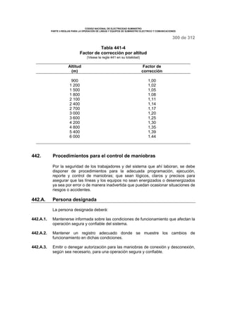 CODIGO NACIONAL DE ELECTRICIDAD SUMINISTRO 
PARTE 4 REGLAS PARA LA OPERACIÓN DE LINEAS Y EQUIPOS DE SUMINISTRO ELECTRICO Y COMUNICACIONES 
300 de 312 
Tabla 441-4 
Factor de corrección por altitud 
(Véase la regla 441 en su totalidad) 
Altitud 
(m) 
Factor de 
corrección 
900 
1 200 
1 500 
1 800 
2 100 
2 400 
2 700 
3 000 
3 600 
4 200 
4 800 
5 400 
6 000 
1,00 
1,02 
1,05 
1.08 
1,11 
1,14 
1,17 
1,20 
1,25 
1,30 
1,35 
1,39 
1.44 
442. Procedimientos para el control de maniobras 
Por la seguridad de los trabajadores y del sistema que ahí laboran, se debe 
disponer de procedimientos para la adecuada programación, ejecución, 
reporte y control de maniobras; que sean lógicos, claros y precisos para 
asegurar que las líneas y los equipos no sean energizados o desenergizados 
ya sea por error o de manera inadvertida que puedan ocasionar situaciones de 
riesgos o accidentes. 
442.A. Persona designada 
La persona designada deberá: 
442.A.1. Mantenerse informada sobre las condiciones de funcionamiento que afectan la 
operación segura y confiable del sistema. 
442.A.2. Mantener un registro adecuado donde se muestre los cambios de 
funcionamiento en dichas condiciones. 
442.A.3. Emitir o denegar autorización para las maniobras de conexión y desconexión, 
según sea necesario, para una operación segura y confiable. 
 