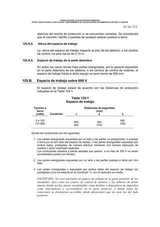 CÓDIGO NACIONAL DE ELECTRICIDAD SUMINISTRO 
PARTE 1 REGLAS PARA LA INSTALACIÓN Y MANTENIMIENTO DE LAS ESTACIONES DE SUMINISTRO ELÉCTRICO Y EQUIPOS 
63 de 312 
abertura del recinto de protección si se encuentran cerradas. Se considerará 
que el concreto, ladrillo o paredes de azulejos estarán puestos a tierra. 
125.A.4. Altura del espacio de trabajo 
La altura del espacio de trabajo respecto al piso de los tableros, o los centros 
de control, no será menor de 2,15 m. 
125.A.5. Espacio de trabajo de la parte delantera 
En todos los casos donde haya partes energizadas, por lo general expuestas 
en la parte delantera de los tableros, o los centros de control de motores, el 
espacio de trabajo frente a dicho equipo no será menor de 900 mm. 
125.B. Espacio de trabajo sobre 600 V 
El espacio de trabajo estará de acuerdo con las distancias de protección 
indicadas en la Tabla 124-1. 
Tabla 125-1 
Espacio de trabajo 
Tensión a 
Distancias de seguridad 
tierra 
(mm) 
(volts) 1 2 3 
0 a 150 
151-600 
Condición: 
900 
900 
900 
1070 
900 
1200 
Donde las condiciones son las siguientes: 
1. Las partes energizadas expuestas por un lado y las partes no energizadas, o puestas 
a tierra por el otro lado del espacio de trabajo, o las partes energizadas expuestas por 
ambos lados, protegidas de manera efectiva mediante una barrera adecuada de 
madera u otros materiales aislantes. 
Los conductores aislados y barras aisladas que operan a no más de 300 V no serán 
considerados partes con tensión. 
2. Las partes energizadas expuestas por un lado y las partes puestas a tierra por otro 
lado. 
3. Las partes energizadas y expuestas por ambos lados del espacio de trabajo (no 
protegidas como se estipula en la Condición 1), con el operador en medio. 
EXCEPCIÓN: No será necesario el espacio de trabajo en la parte posterior de los 
ensambles, tales como los centros de control de motores o los tableros de frente 
muerto donde no hay partes recambiables como fusibles o dispositivos de maniobra 
como interruptores o seccionadores en la parte posterior, y donde todas las 
conexiones se encuentran accesibles desde ubicaciones que no sean las del lado 
posterior. 
 
